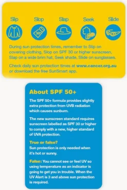 Travel|Home & Body|Cancer Council Australia Everyday Roll On Sunscreen 50+ 75ml