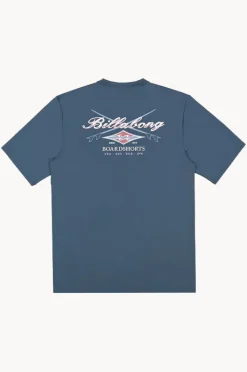 Rashies|Billabong Mens Crossboards Short Sleeve Suntop Teal