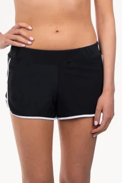 Boardshorts|Salty Ink Plain Sporty Boardshort BLACK