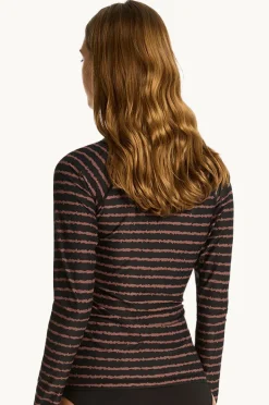 Rashies & Sunsuits|Sea Level Riptide Long Sleeve Suntop Black